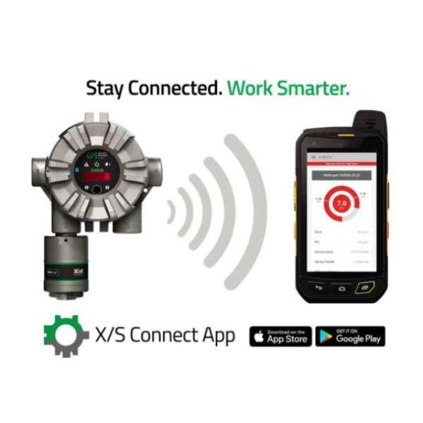 Monitor de gas General Monitors® S5000 - Imagen 5